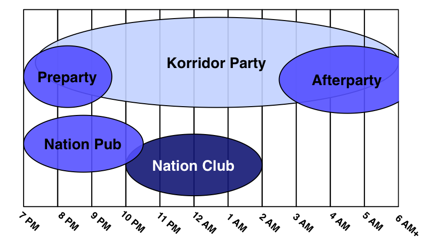 korridorparty.png